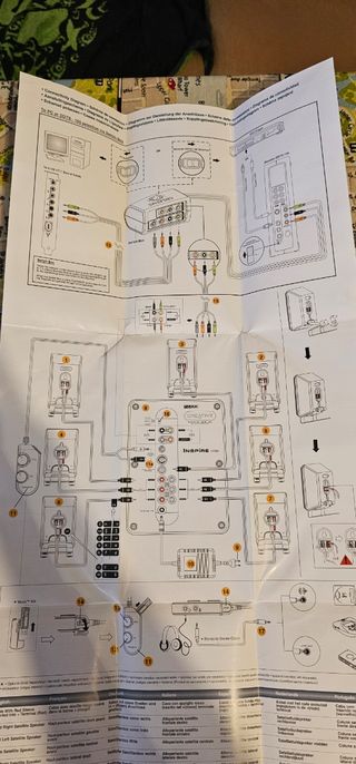 Creative Inspire TD7700 7.1 - Home Cinema