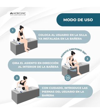 Silla baño giratoria 360º
