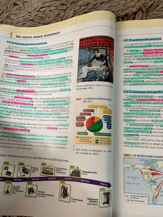 HMC N/E (HISTORIA MUNDO CONTEMP BACH) AULA 3D