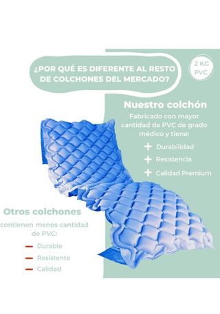 Materasso antidecubito ad aria