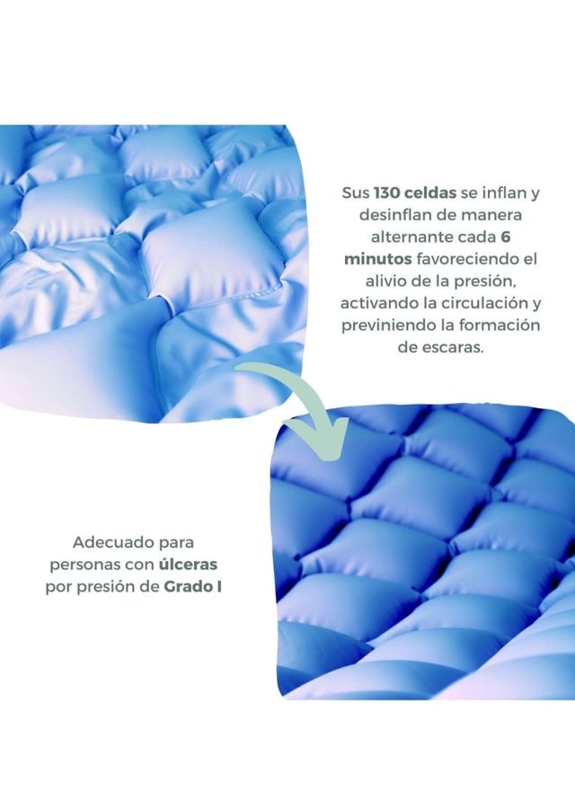 Colchon antiescaras de aire