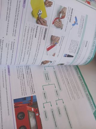 TECNOLOGIA I DIGITALITZACIÓ II