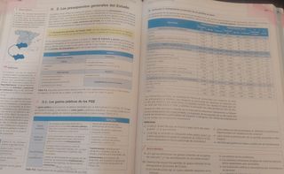 Economía 1.º Bachillerato 9788448627447