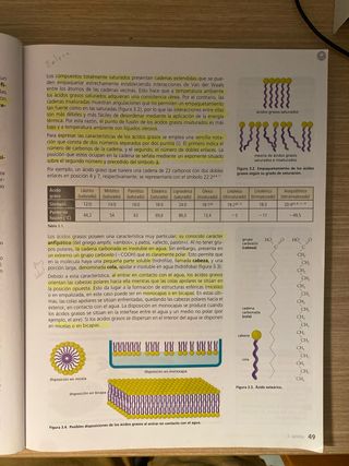 Inicia Biología 2.º Bachillerato. Libro del alumno