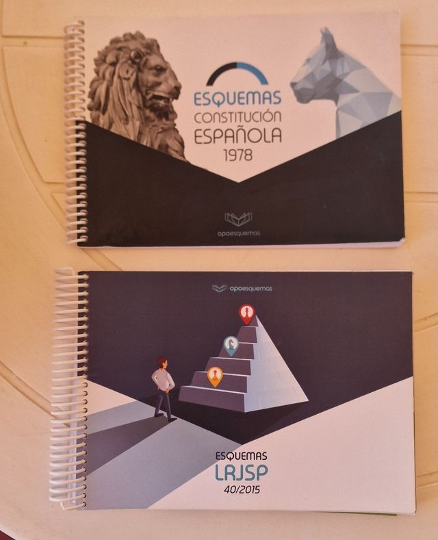 Libros Esquemas Ley 40/2015 y Constitución