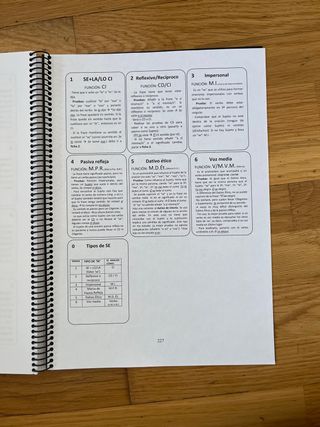 apuntes de lengua y literatura 