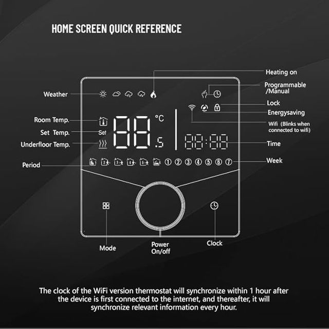 Termostato inteligente MelkiSmart