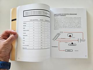 Adelgaza para siempre