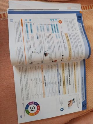 FÍSICA Y QUÍMICA 4 ESO