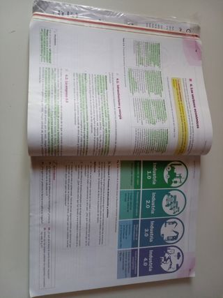 Economía 1.º Bachillerato