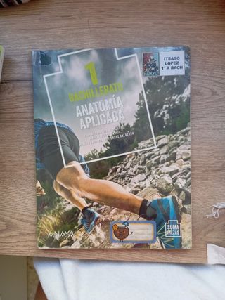 Anatomía Aplicada.