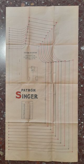 GUIA PARA HACER LOS PATRNES DE CAMISA