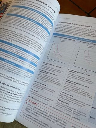 Economía 1.º Bachillerato