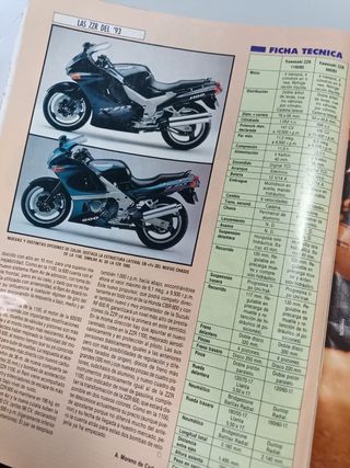 Revista Motociclismo Octubre 1992