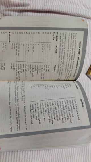 Diccionario Nuevo Vértice Español-Francés / Dic...
