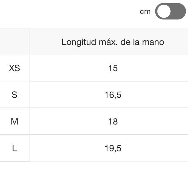 Guantes The North Face