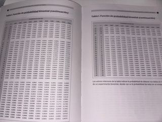 Formulario Diseños de investigación UNED