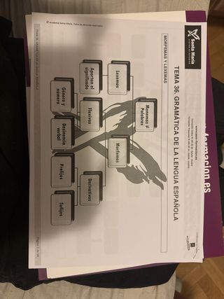 Libro Temario Policía Nacional completo 