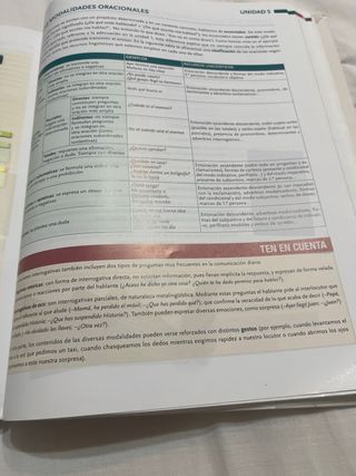 1º BACHILLERATO ÍTACA ANDALUCÍA