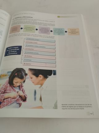 Autonomía Personal y Salud Infantil - 9788491613909