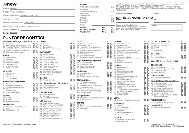 RENAULT Espace Híbrido Espace Híbrido Espace 1.2 E-Tech Híbrido Techno 146kW