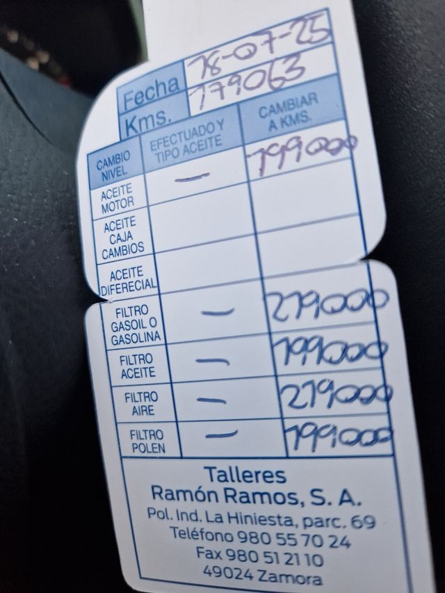 Ford Focus 1.6 Tdci 115 Sport