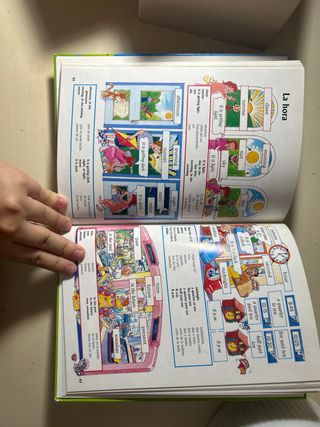 Diccionario de inglés para principiantes