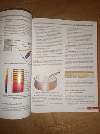 Estructuras del vehículo 3.ª edición