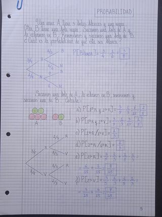 Clases particulares matemáticas
