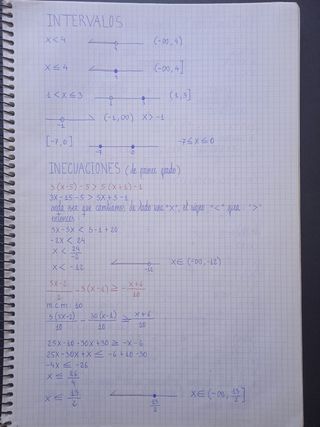 Clases particulares matemáticas