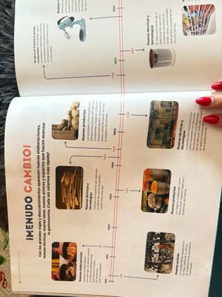 te cuento en la cocina 