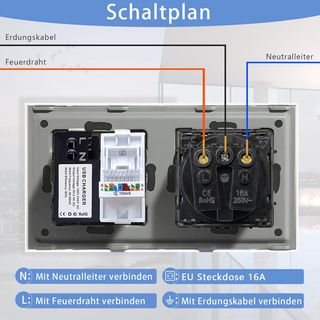 ✨ - TAWOIA enchufe schuko USB empotrado