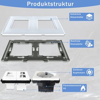 ✨ - TAWOIA enchufe schuko USB empotrado
