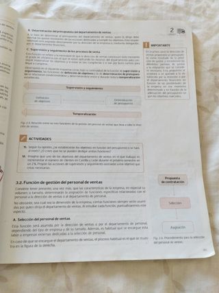 Procesos de venta