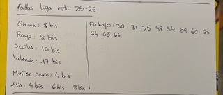 CAMBIO Cromos Liga Este 25/26