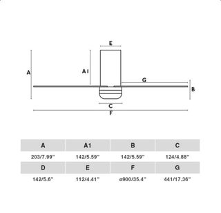 Ventilador diseño FARO  MINI PUNT TUB S