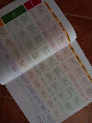 Lengua castellana y Literatura 4 ESO