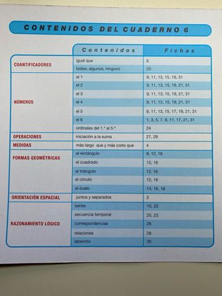 Matemáticas, Cuento cuenta 6. Educación Infantil