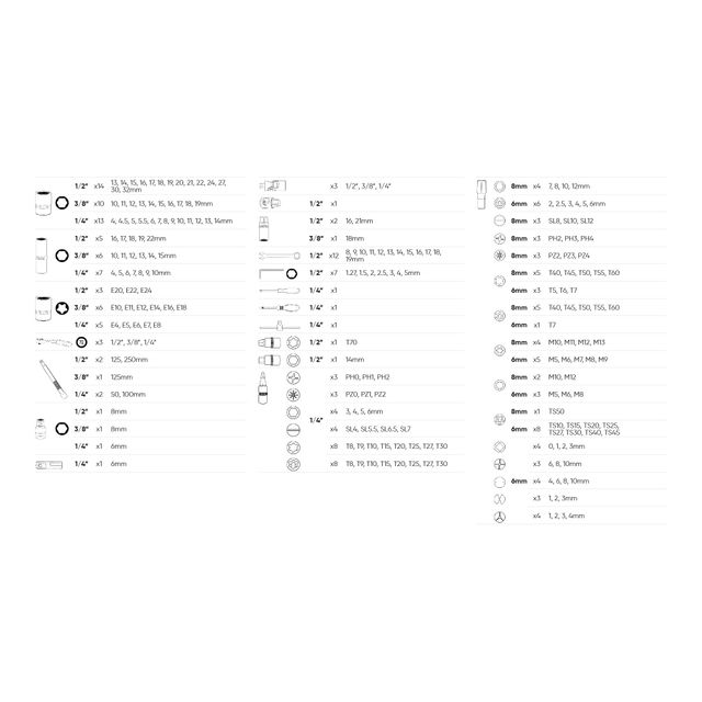 Maletín JBM 216 Piezas Herramientas Taller