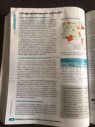 HISPANIA HISTORIA DE ESPAÑA