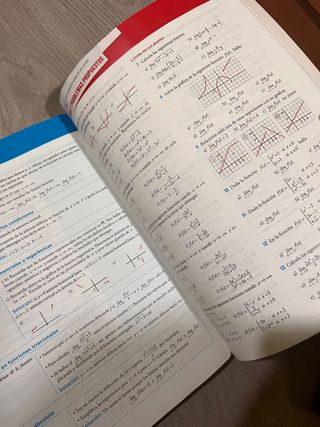 Matemáticas I.