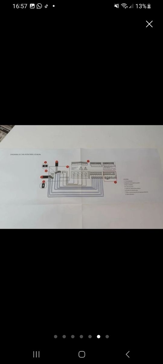 OFERTA Medidor de Energía SMA Inteligente