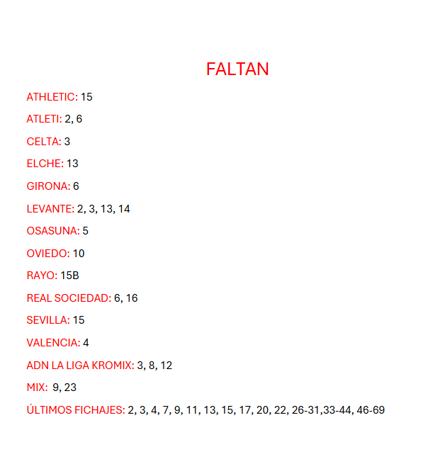 Cambio delle carte collezionabili Panini La Liga 2025/2026