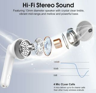 Auriculares Bluetooth Inalámbricos Blancos