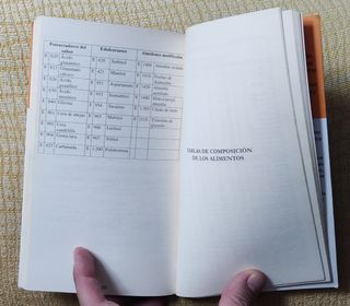 ¿Dónde esta el tomate?: Alimentación, nutrición...