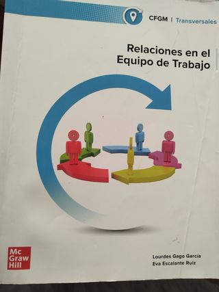 Relaciones en el equipo de trabajo 