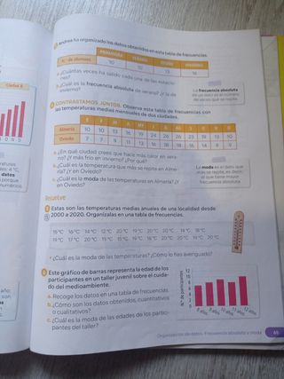 Matemáticas. Trimestres temáticos. 4 Primaria. ...