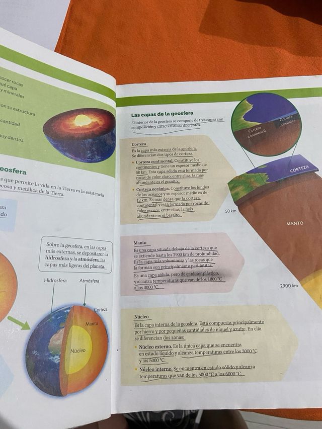 BIOLOGIA Y GEOLOGIA MADRID 1 ESO CONSTRUYENDO M...
