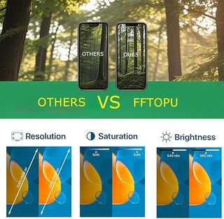 FTDLCD Pantalla para iPhone 14 Pro 6,1''