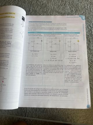 Tecnología 4º ESO